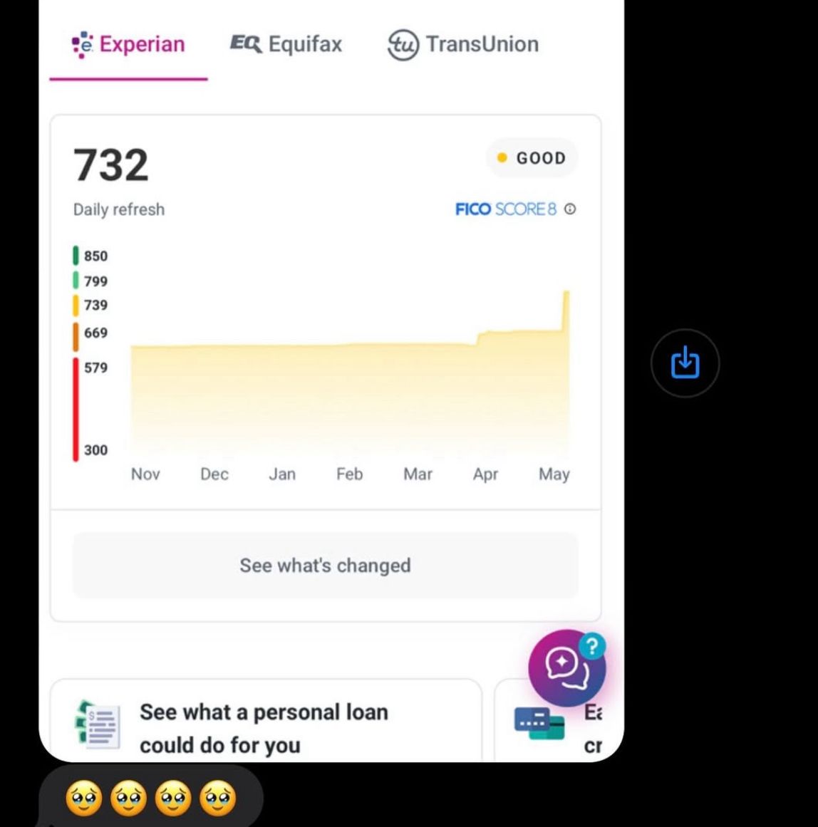 Experian score chart showing dramatic climb from 579 to 732